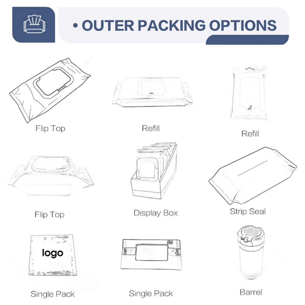 Hyggetoilet Paper Wet Wipes | Comfort and Eco-Friendly Hygiene Solutions