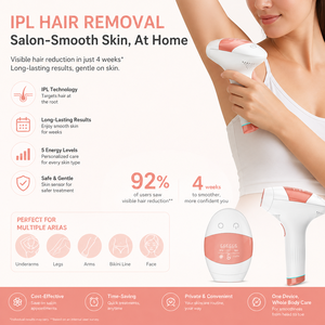 Dispositivo de Depilación IPL, Depiladora IPL <span class=keywords><strong>con</strong></span> Enfriamiento por Hielo, Máquina de Depilación Láser Permanente 510K, Depiladora IPL <span class=keywords><strong>para</strong></span> Mujeres y <span class=keywords><strong>Hombres</strong></span> - Product Image 2