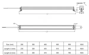 ONN-M9K luce di lavoro 12 v24v IP67 ha condotto la luce della macchina