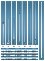 Balise de suivi AIS longue portée de 10 milles marins / Compteur de position de filet / Localisateur de filet pour bateau marin