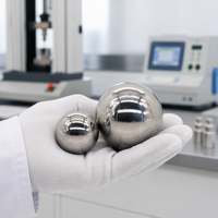 IEC 61032 & IEC 60529 for 316 Stainless Steel Impact for Sphere 1 Year Warranty for Electrical Enclosure Safety Testing
