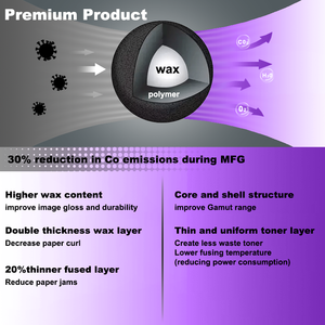 Remplacement de <span class=keywords><strong>toner</strong></span> Compatible <span class=keywords><strong>W2210A</strong></span> pour couleur LaserJet Pro M255 M256 M282 M283 207A cartouche de <span class=keywords><strong>toner</strong></span> <span class=keywords><strong>w2210a</strong></span> w2211a w2212a w2213a - Product Image 4