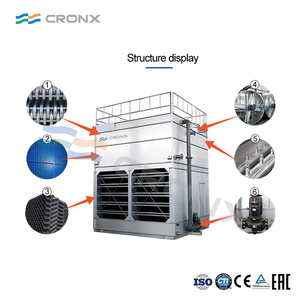 Torre di Raffreddamento a Circuito Chiuso a Flusso Incrociato a Risparmio Energetico per Prodotti Chimici Fini, Raffinazione del Petrolio, Prodotti Chimici a Base di Carbone - Product Image 5