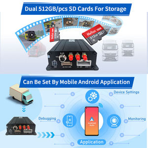Caredrive Mr910-A ai di động <span class=keywords><strong>DVR</strong></span> Ghi cảnh báo chống va chạm H.265 Phần mềm <span class=keywords><strong>CMS</strong></span> miễn phí thời gian thực kiểm soát ứng dụng giám sát xe - Product Image 5