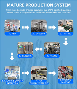 Glicerina di Grado Industriale ad Alta Purezza e Basso Contenuto di Ceneri - Product Image 3