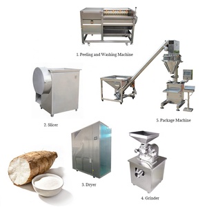 Ligne de production de farine de manioc de qualité supérieure, machine de mouture de farine pour taro et manioc, processeur de farine de manioc - Product Image 5