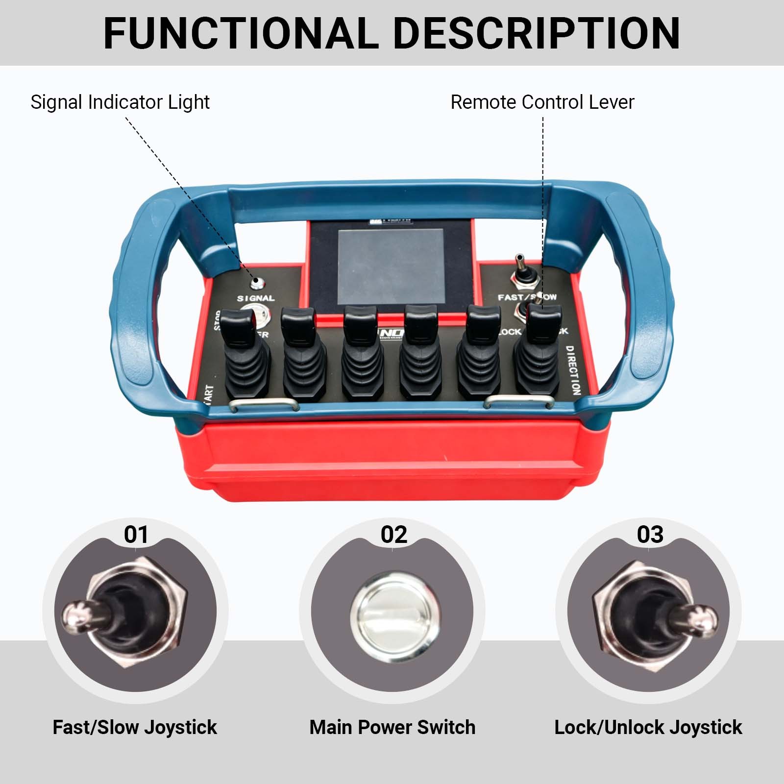 Customizable 6-Channel <strong>Universal</strong> Wireless <strong>Remote</strong> Control Upgrade Kit Hydraulic Equipment <strong>Remote</strong> Control