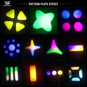 Prix d'usine 350W <span class=keywords><strong>Lyre</strong></span> à tête mobile 3 en 1 17R <span class=keywords><strong>Spot</strong></span> Wash Beam BSW, Lumière à tête mobile 3 en 1, Lumière à tête mobile à faisceau 380W 20R - Product Image 4