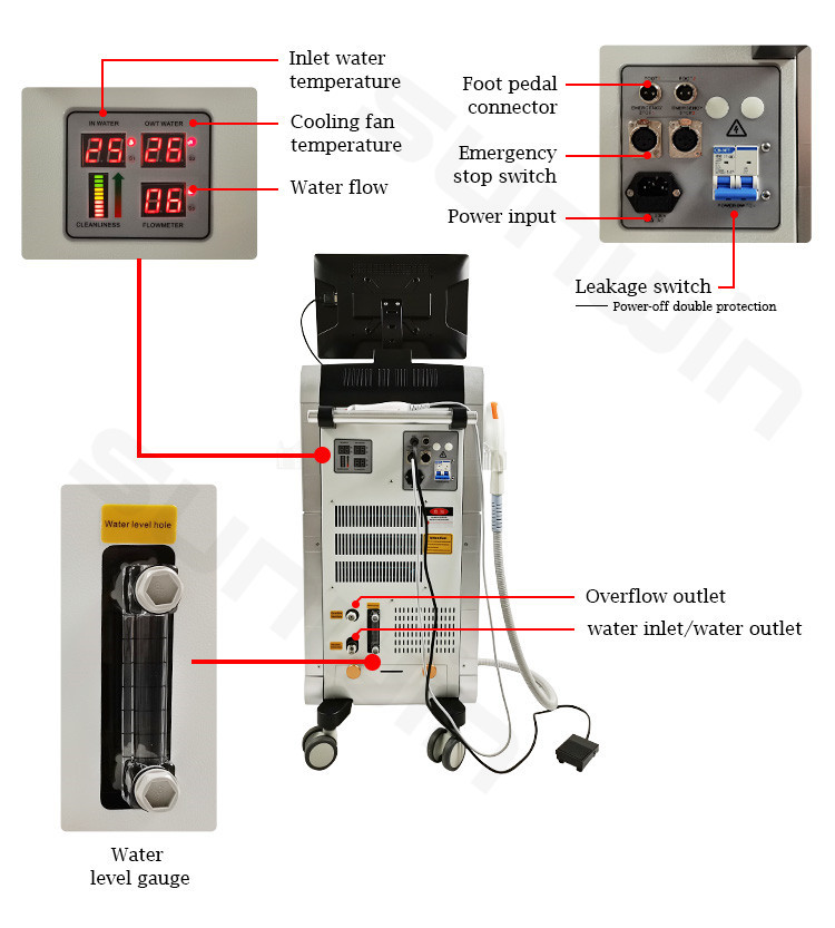 1800w Skin Rejuvenation Machine