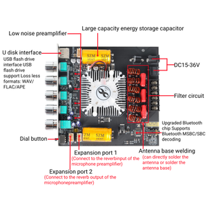 Szm-HT21 modul penguat daya Digital 2.1 saluran, nada tinggi untuk <span class=keywords><strong>Bluetooth</strong></span> rumah mobil sistem Audio USB Subwoofer Super logam - Product Image 3