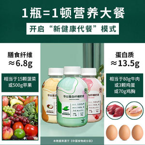 高タンパク質ケトジェニックスポーツ栄養ミルクセーキプレミアムミルクセーキパウダーアクティブライフスタイル - Product Image 5