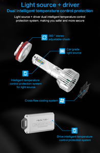 NAO 12V Tự Động Luces Ánh Sáng H4 H7 Led Xe Canbus Kit H1 <span class=keywords><strong>H3</strong></span> H8 H11 9005 Hb3 9006 Hb4 Led Bulb 90 Wát 11000Lm Turbos U9 Led Đèn Pha - Product Image 5