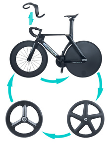 700c 3k Carbon <b>Frame</b> with Front and Rear Solid Disc Wheels Single Speed Track for Racing 1. Meinier Tr688 is a - Product Image 4