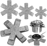 Protections de casseroles et de poêles en feutre avec impression de logo personnalisée