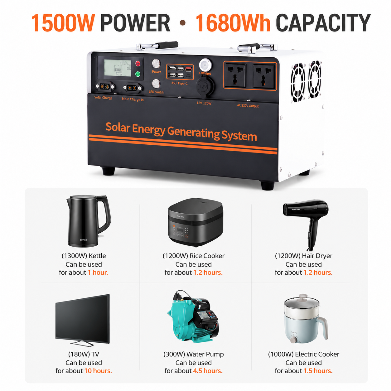 1680Wh 1500W LFP Battery Portable Solar Generator Off-Grid Power Station Home Energy Storage System for Emergency Power Supply