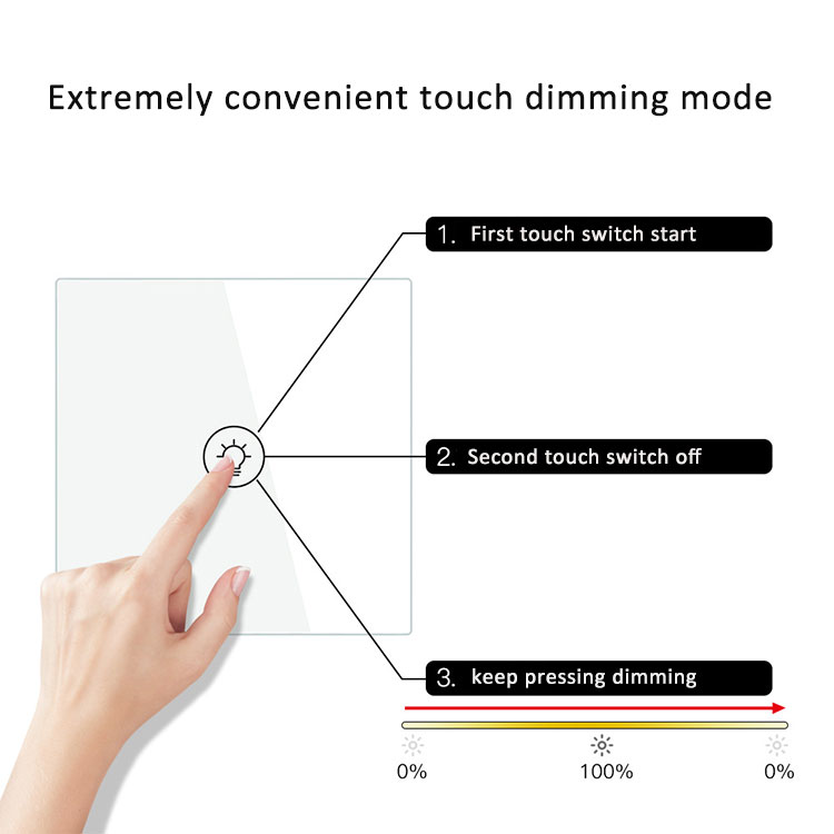 GRSICO 2022 zigbee TUYA US smart dimmer glass touch switch with amazon alexa and google home  wifi remote app control