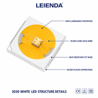 Éclairage CCT réglable, double blanc 3500K 6500K, perle LED 3030 0,5W 3V pour panneau lumineux intelligent, fourniture du fabricant