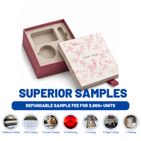 Boîte cadeau de luxe avec couvercle et base, emballage rigide en carton avec insert personnalisé et ruban gros-grain pour coffrets cadeaux de beauté et de parfums