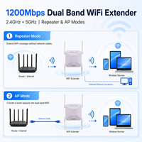 AC1200 WiFi Range Extender Wireless Repeater Dual Band 5GHz 2.4GHz dengan 4 Antena Mode WPS AP Port Ethernet Ganda