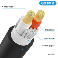 Câble de haut-parleur professionnel de 10 pieds, 12 AWG, cordon de raccordement, amplificateur audio DJ PA, câble Speakon vers Speakon