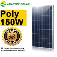 NOUVEAU design 150w 160w cellules solaires polycristallines à vendre