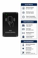 Lector/Grabador RFID UHF USB de Escritorio OEM ODM 860-960MHz con Salida HID para Teclado, Venta al por Mayor, Pedidos a Granel, Suministro Directo de Fábrica China