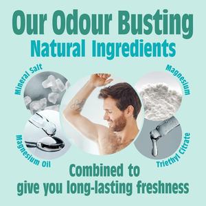 OEN定制草本除臭身体喷雾适用于所有皮肤类型，青少年和成人持久清新-薄荷和茶树 - Product Image 5