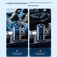 Diffuseur de voiture intelligent de luxe - Plastique, ultrasonique, marche/arrêt automatique, lumière d'ambiance, multi-modes, parfum longue durée, écologique