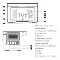 Station d'alimentation portable 1200W 992Wh, générateur solaire extérieur, batterie LiFePO4, stockage d'énergie, alimentation avec charge rapide AC
