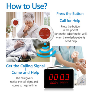 Wireless Nurse <strong>Call</strong> <strong>Button</strong> Kit Hospital Clinic Emergency Alarm Pager System Patient <strong>Call</strong> System - Product Image 2