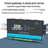 Servidor Serial ZQWL4 RS232/485/422 a Ethernet, Gateway Modbus TCP a RTU, Computación de Borde JSON