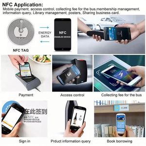 Custom Logo Printed NFC Lanyard NTAG215 Programmable <b>Smart</b> Badge Holder Tap to Share Digital Wristband for Event Pass - Product Image 4