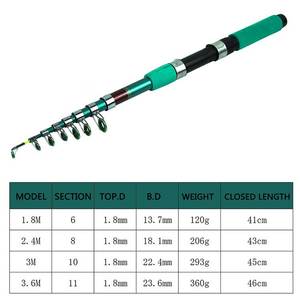 Joran pancing serat kaca berputar, tongkat memancing Kombo Set lengkap 1.8m/2.4m/3m/3.6m - Product Image 5