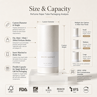 Tube de parfum télescopique personnalisé en papier avec dorure à chaud, emballage cylindrique OEM pour parfum, boîte cadeau cosmétique de luxe blanche pour la vente au détail