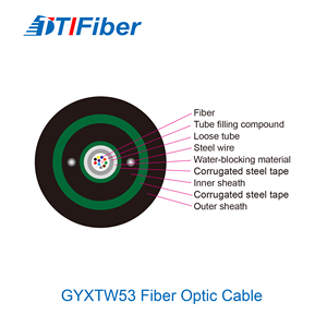 GYXTW53 <span class=keywords><strong>Câble</strong></span> à fibre optique monomode à double gaine SM 24 conducteurs Prix <span class=keywords><strong>Câble</strong></span> enterré - Product Image 2