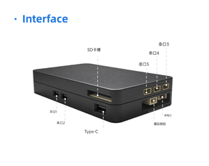 Sistema Inteligente de Defensa Contra Drones con IA para Aeropuertos e Infraestructuras Críticas, Contra Drones FPV No Autorizados - Product Image 5