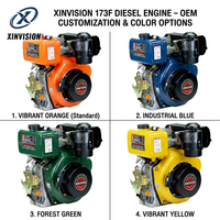 Moteur de motoculteur diesel 173F robuste, 5 CV, 247 cm³, 4 temps, qualité commerciale, pour travaux agricoles continus