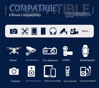 Carte TF SD haute vitesse multifonctionnelle, transférable, pour enregistreur de conduite et de surveillance, ECC dédié en stock, classe 10