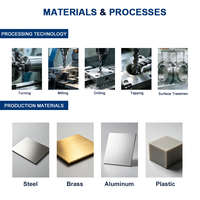 Custom CNC Precision Machining Metal Spare Parts for Automation Equipment