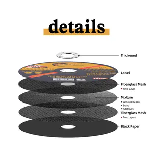 Abrasive Polish Wheel Iron Cutting Disk 125mm*1.2mm 5inch Cut Off Wheel Discos De Corte Para Metal 5"cutting Disc