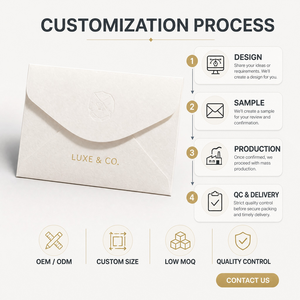 Enveloppe professionnelle en papier blanc imprimée sur mesure, gaufrée et estampillée à chaud or, avec papier timbré de bureau élégant et haut de gamme pour entreprises - Product Image 1