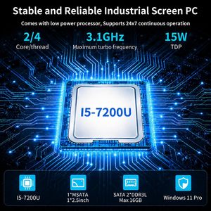 มินิพีซีไร้พัดลม คอร์ I5-7200U วินโดวส์ 11 โปร แรม 8GB SSD 256GB พอร์ต COM 6 ช่อง แลนคู่ 4K HD VGA ทำงานได้ตลอด 24 ชั่วโมงทุกวัน - Product Image 6