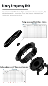 Altavoz <span class=keywords><strong>de</strong></span> Techo Activo/Passivo <span class=keywords><strong>de</strong></span> 6.5 Pulgadas y 60W, 2 Amplificadores Integrados, BT 5.3, con Micrófono Inalámbrico <span class=keywords><strong>de</strong></span> Marca U, <span class=keywords><strong>Sonido</strong></span> Estéreo TWS - Product Image 5
