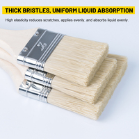 Pinceau plat en polyester pour la peinture des murs, les travaux de finition, les meubles, les portes, les armoires et les améliorations domestiques DIY