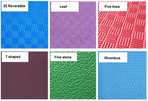 Nhà Máy Bán buôn giá chất lượng cao EVA bọt <span class=keywords><strong>Mat</strong></span> không độc hại massage Bé Câu Đố <span class=keywords><strong>Mat</strong></span> câu đố màu sắc đa dạng sàn <span class=keywords><strong>mat</strong></span> - Product Image 3