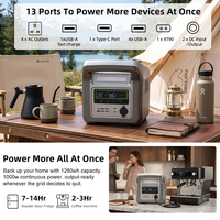 Station d'alimentation d'urgence 1000W, 1280Wh LiFePO4, rechargeable avec charge solaire, 6000+ cycles, 4 prises CA pour la sauvegarde domestique en cas de panne de courant