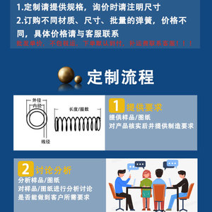 Nhà Sản Xuất Bán Buôn Tùy Chỉnh Không-Tiêu Chuẩn Tùy Chỉnh Tóc Clip Khóa Mùa Xuân Clip - Product Image 5