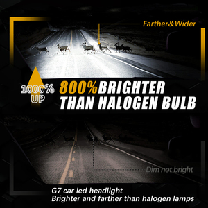 ไฟหน้า LED C-H7 3000K 4500K 6000K ไฟหน้ารถสี Tri ไฟหน้ารถ LED H4 CANbus สำหรับ Toyota Vios - Product Image 6