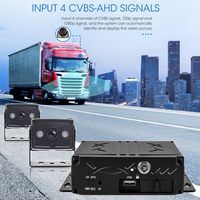 YWX MDVR de Alta Calidad con Función WiFi WLAN de 4 Canales, 4G, GPS, H.264 para Camiones, Vehículos, Autobuses y Automóviles