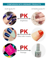 Gel pour ongles effet œil de chat, style classique, longue tenue, à retirer par trempage, UV LED, haute brillance, 648 couleurs, non toxique, résine naturelle, pour salon, marque privée